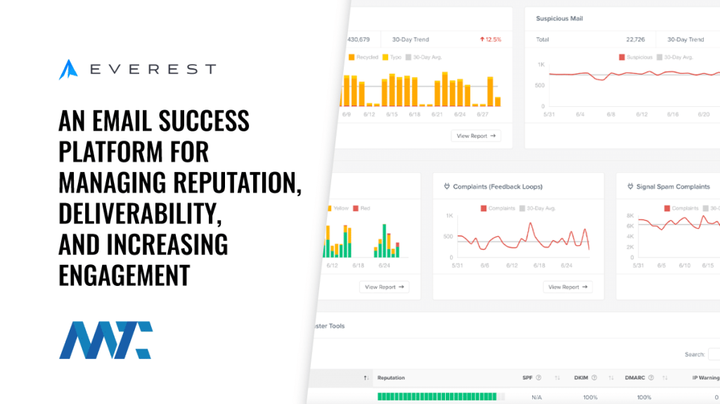 Validity Everest: Email Deliverability Platform, Inbox Placement, Reputation Management, Inbox Design Preview
