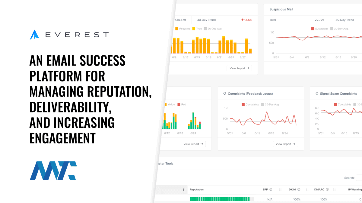 Validity Everest: The Email Success Platform For Managing ...