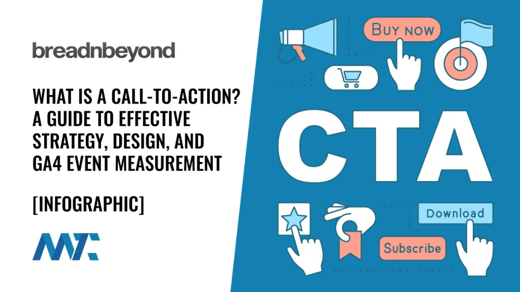What is a CTA? Effective design, GA4 measurement, and strategy infographic