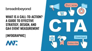 What is a CTA? Effective design, GA4 measurement, and strategy infographic