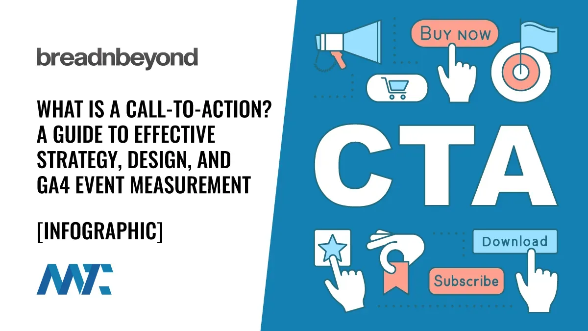 What is a CTA? Effective design, GA4 measurement, and strategy infographic