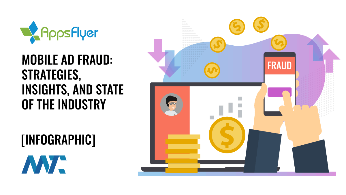 Navigating the Minefield of Mobile Ad Fraud: Strategies, Insights, and State of the Industry 1 Mobile Ad Fraud