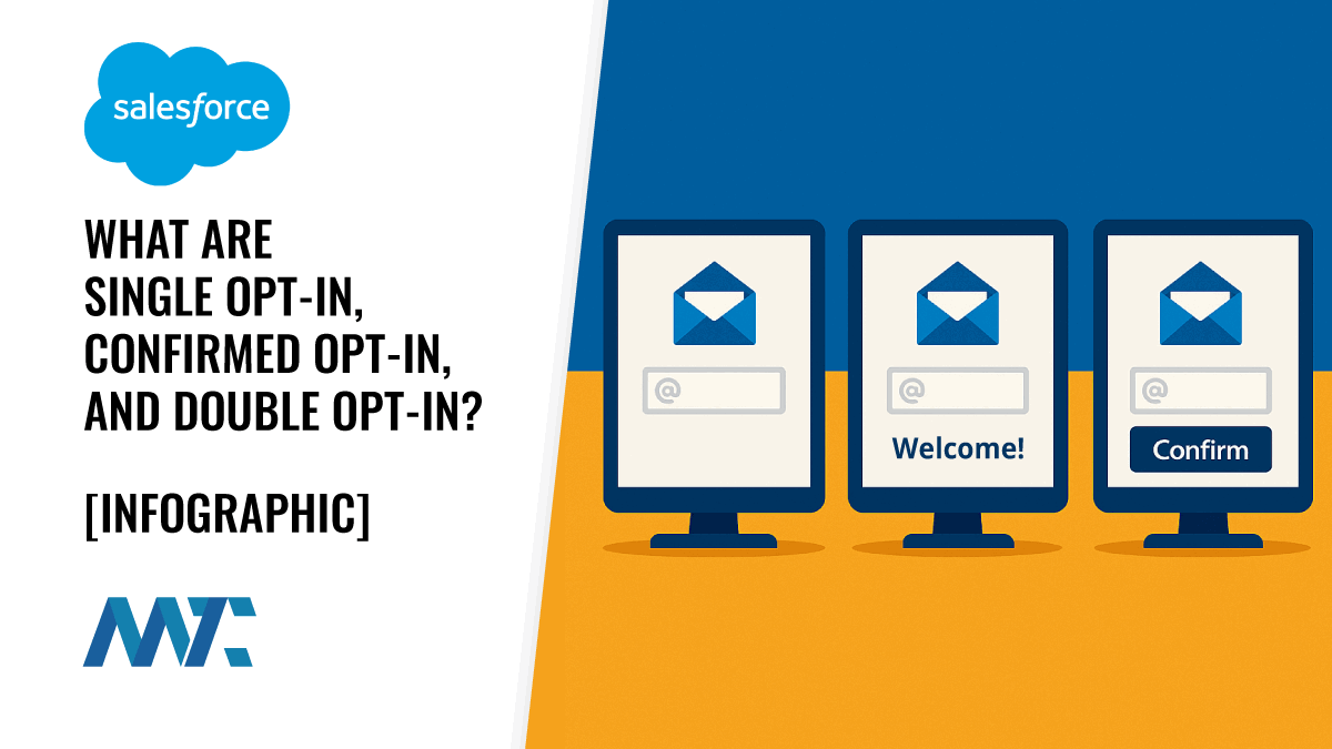 What Are Single Opt-In, Confirmed Opt-In, And Double Opt-In? 1 What are Single Opt-In, Double Opt-In, and Confirmed Opt-In?