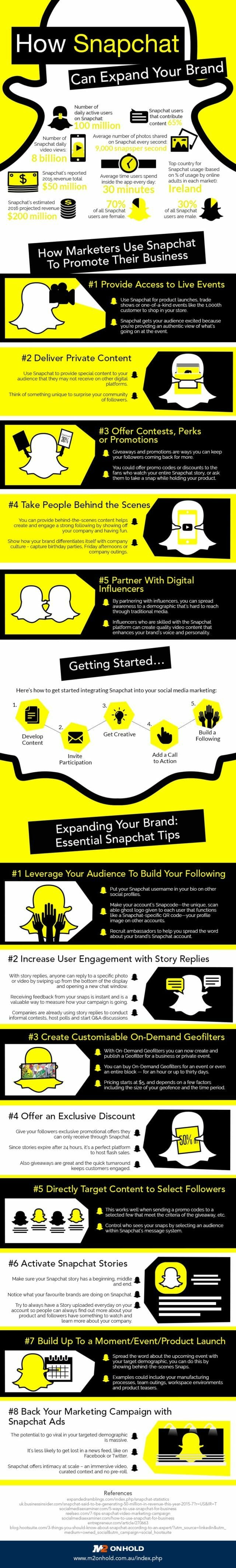Snapchat marketing for Business