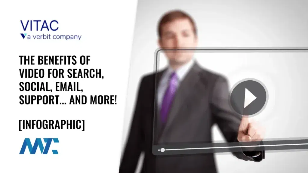 Benefits of Video Infographic