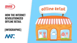 How the Internet Revolutionized Offline Retail (Infographic)