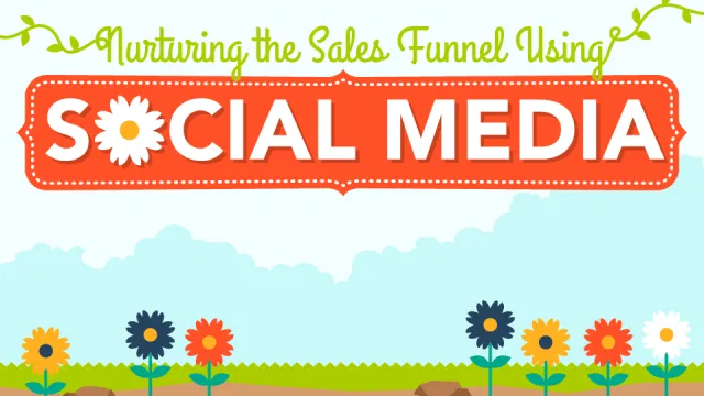 social media conversion funnel
