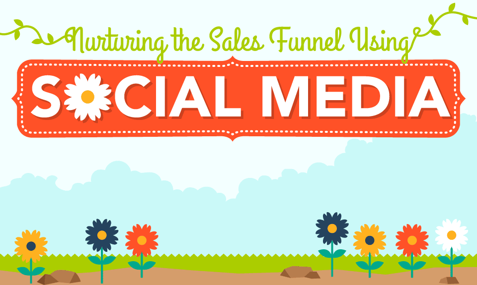 social media conversion funnel