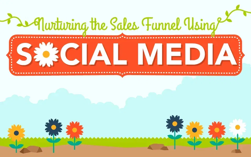 social media conversion funnel