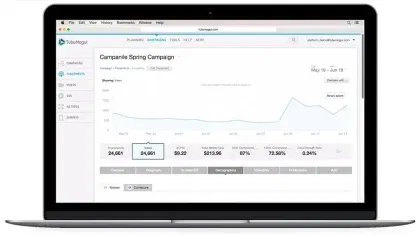 TubeMogul: Digital Video Ad Planning and Buying Across Channels