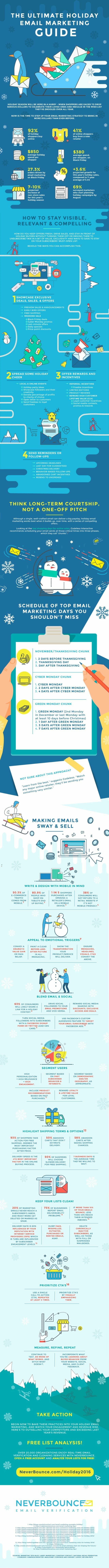 Ultimate Holiday Email Infographic Guide 2016 1