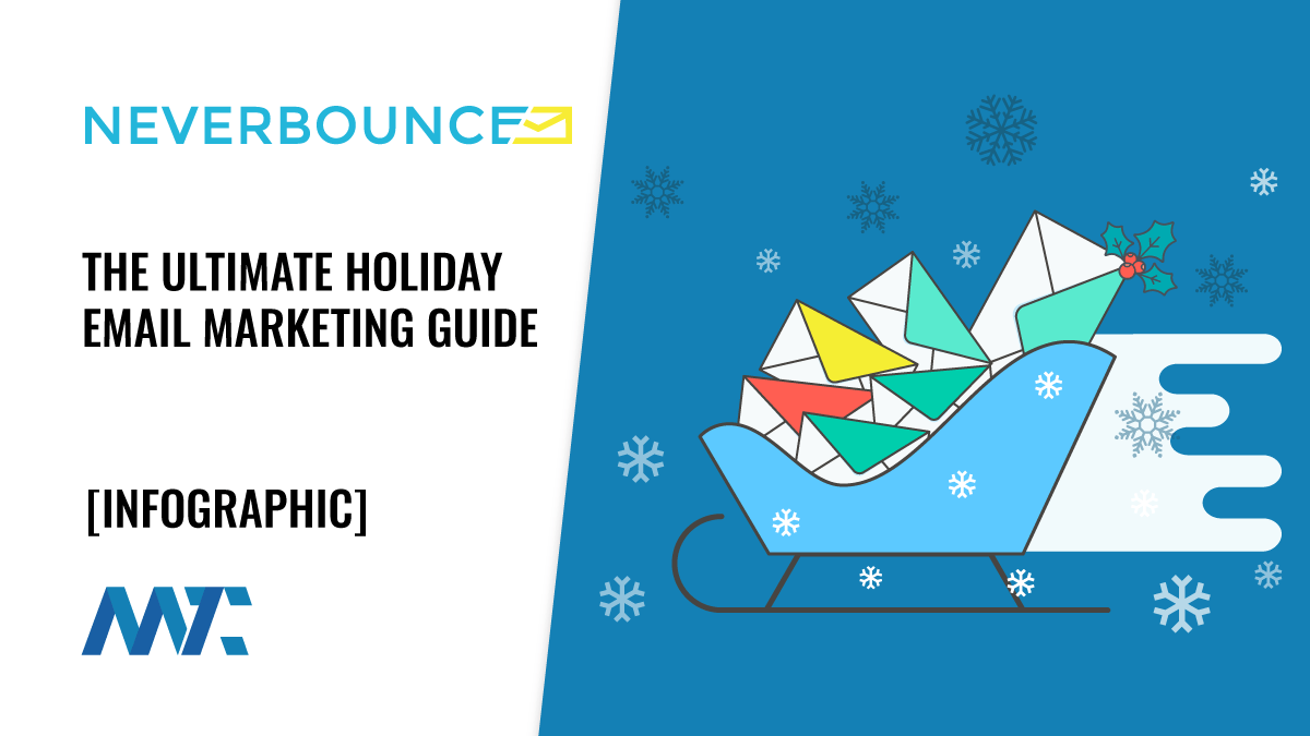 The Ultimate Holiday Email Marketing Guide Infographic 1 Holiday Email Marketing Guide