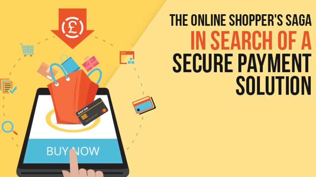 secure ecommerce payment solutions