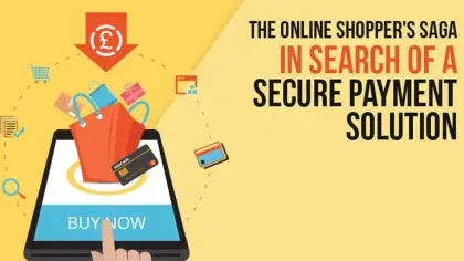 The Impact of Secure Payment Solutions on Online Shopping
