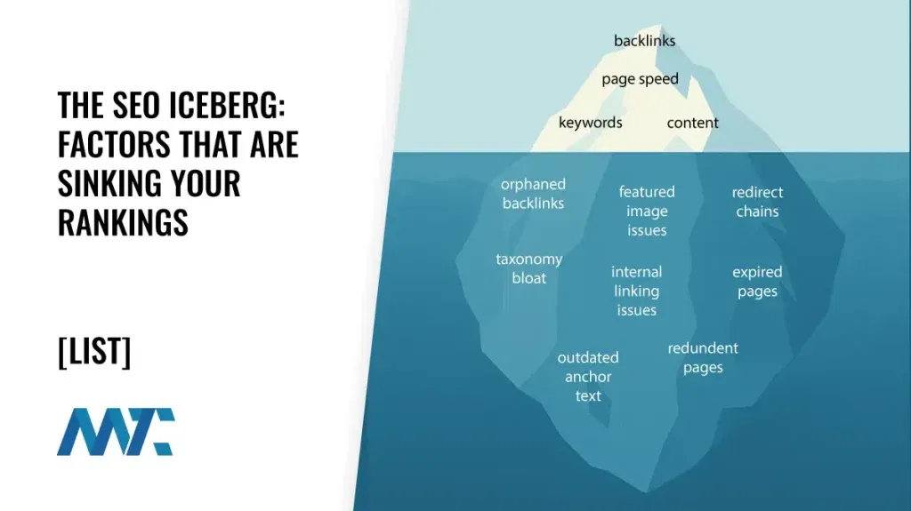 SEO Factors that hurt your website rankings