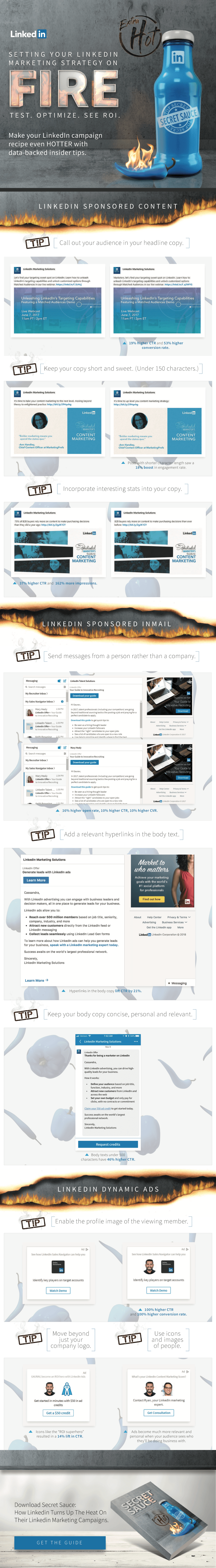 LinkedIn Marketing