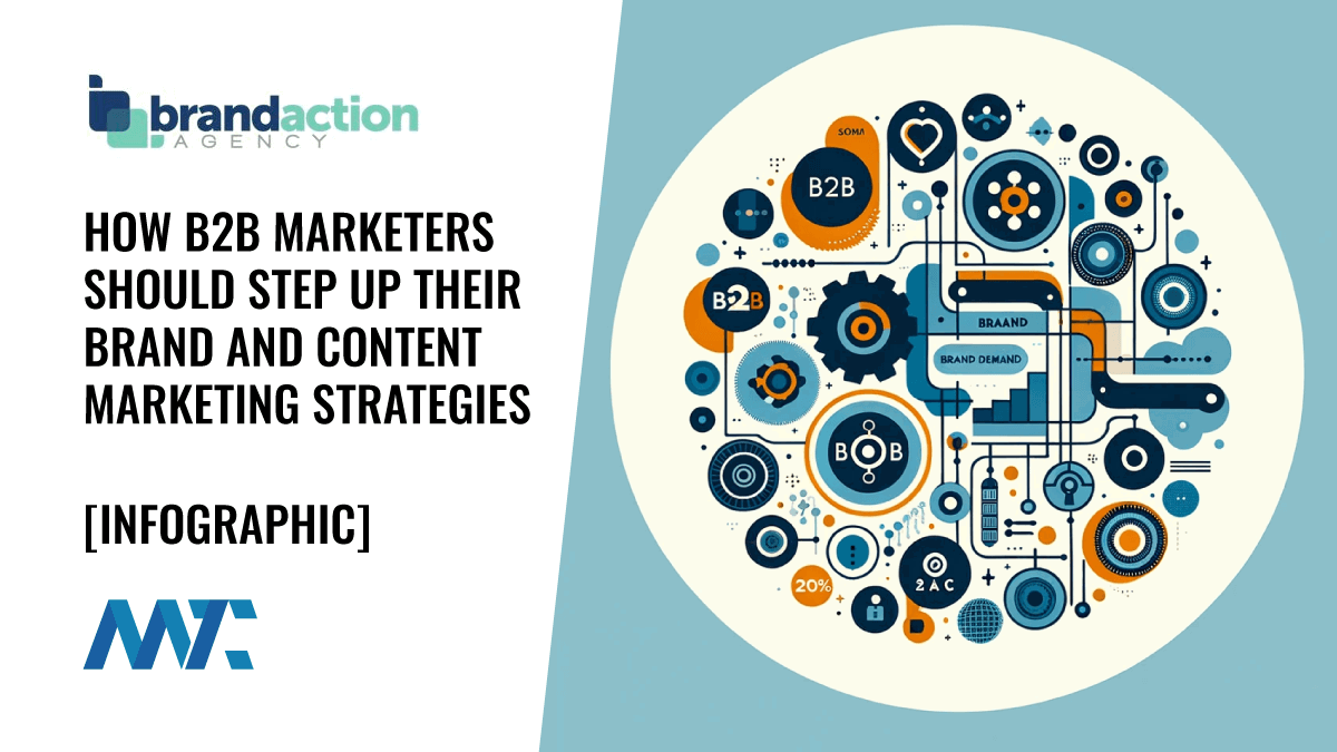 How B2B Marketers Should Step Up Their Brand and Content Marketing Strategies in 2024 1 B2B Brand and Content Marketing Strategies Infographic