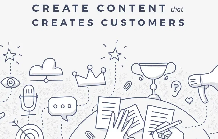 create content create customers