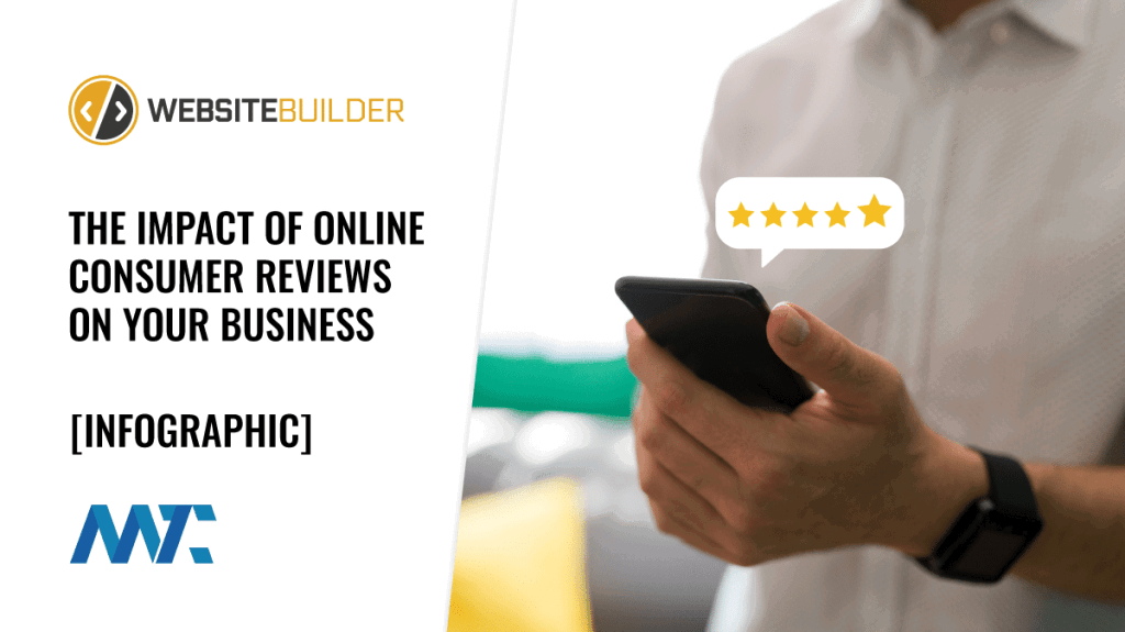 Impact of consumer reviews on sales