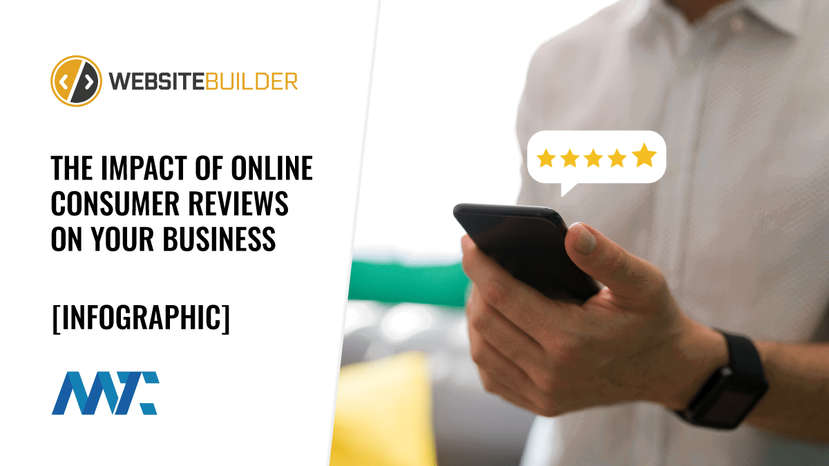 Impact of consumer reviews on sales