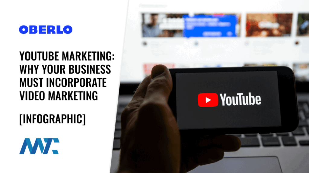 YouTube Marketing and YouTube Statistics: Social, Mobile, Ads, and Search