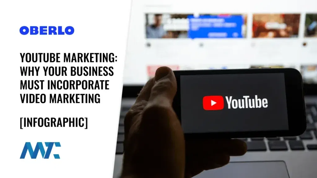 YouTube Marketing and YouTube Statistics: Social, Mobile, Ads, and Search