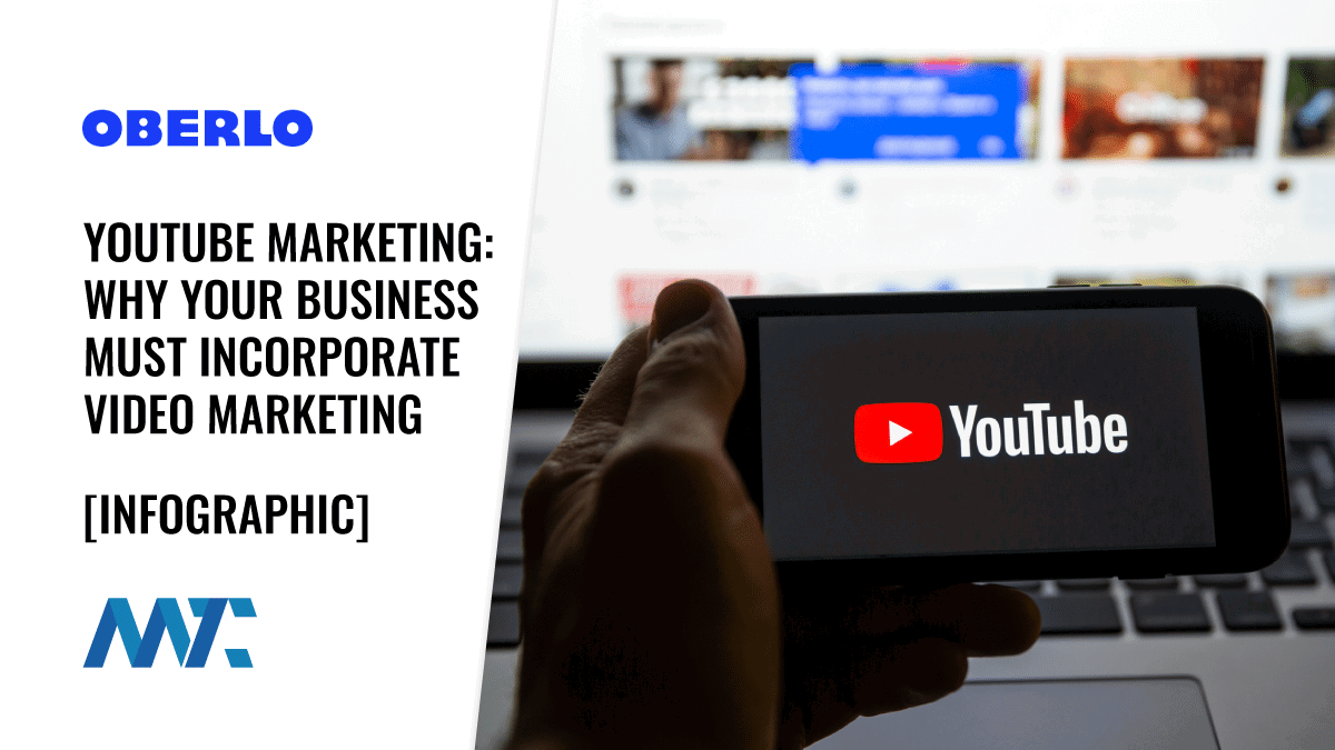 YouTube Marketing in 2023: Why Your Business MUST Incorporate Video Marketing 1 YouTube Marketing and YouTube Statistics: Social, Mobile, Ads, and Search