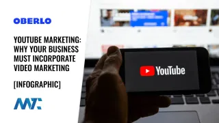 YouTube Marketing and YouTube Statistics: Social, Mobile, Ads, and Search
