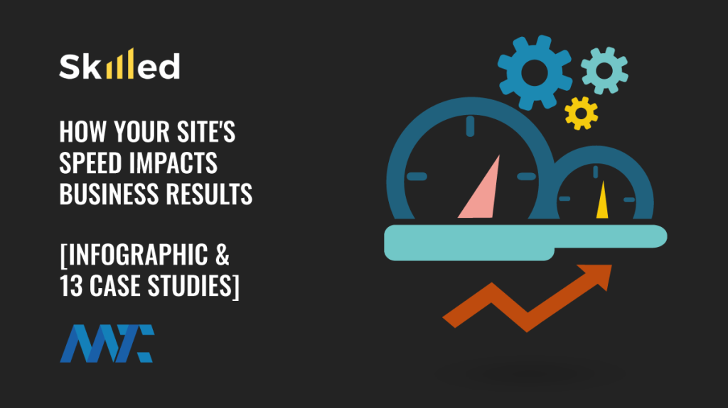 site speed business impact case studies