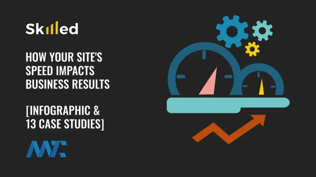 site speed business impact case studies