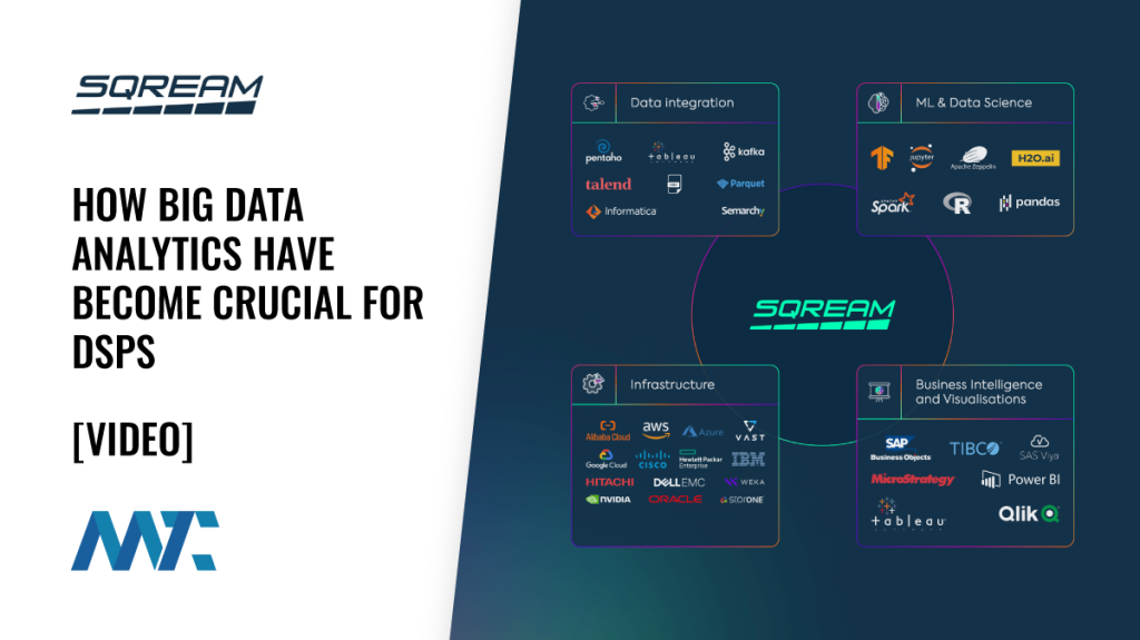 SQream: How Big Data Analytics Have Become Crucial for DSPs