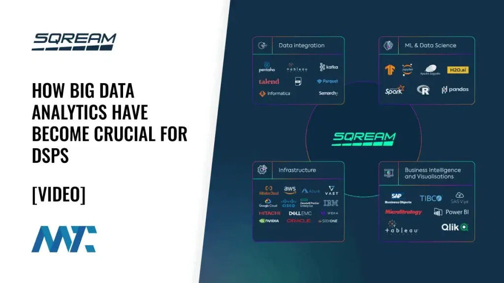 SQream: How Big Data Analytics Have Become Crucial for DSPs