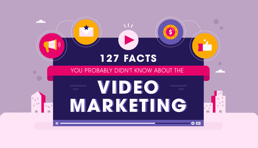 Video Marketing Statistics