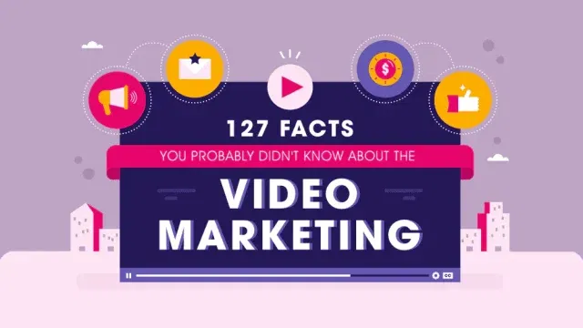 Video Marketing Statistics