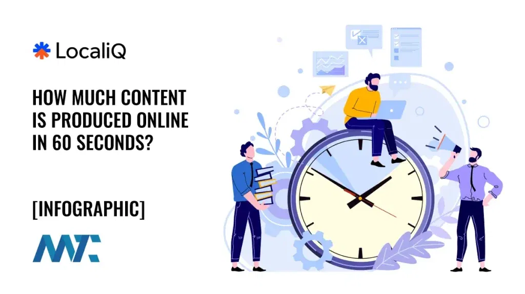How Much Content Is Created in 60 Seconds Online?