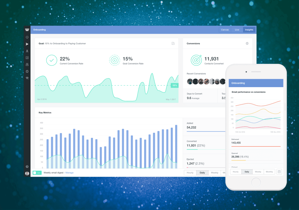 Autopilot Insights Screenshot