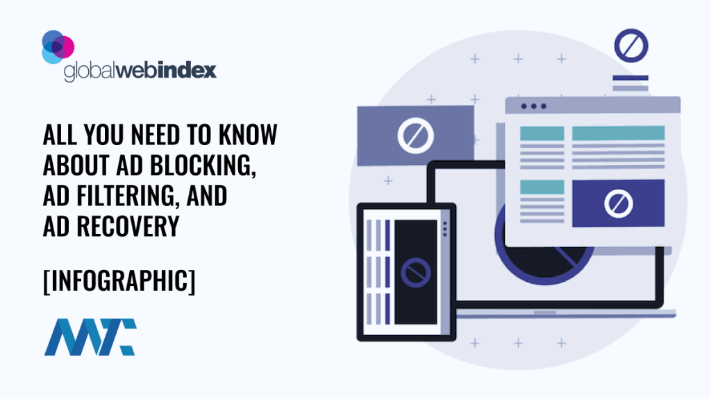 Ad Blocking, Ad Filtering, and Ad Blocking Recovery Strategies