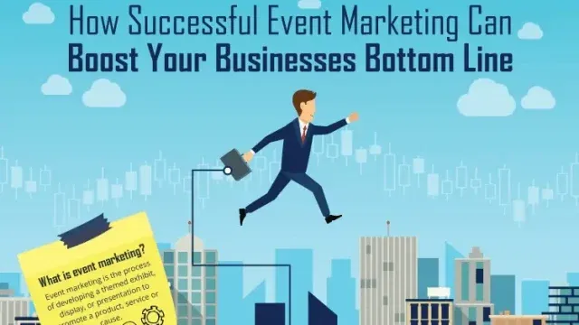 Event Marketing Infographic