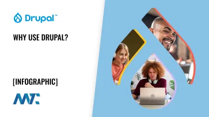 Why Use Drupal?