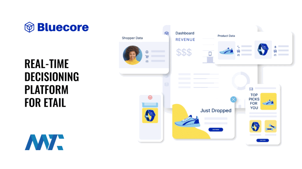 Bluecore Real-Time Decisioning for Etail Ecommerce