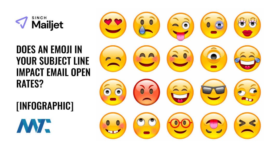 Email Subject Line Emoji and Emoticon Usage Statistics