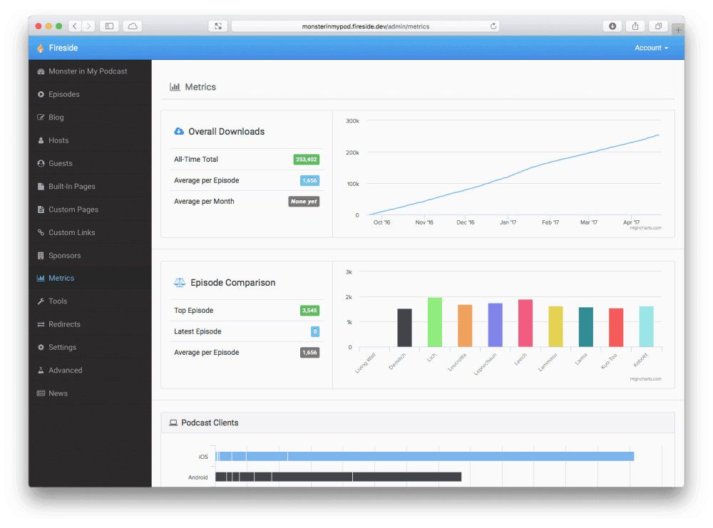 Fireside Podcast Metrics and Analytics
