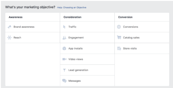 Facebook Ad Objectives
