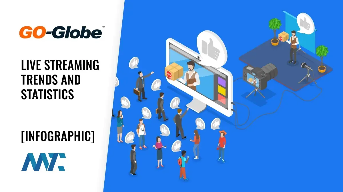 Live-Streaming Statistics, Trends, Platforms, and Infographic