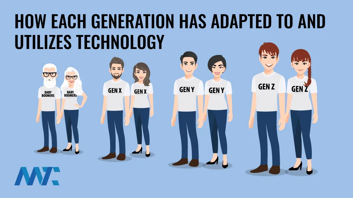 Generational Usage and Adoption of Technology