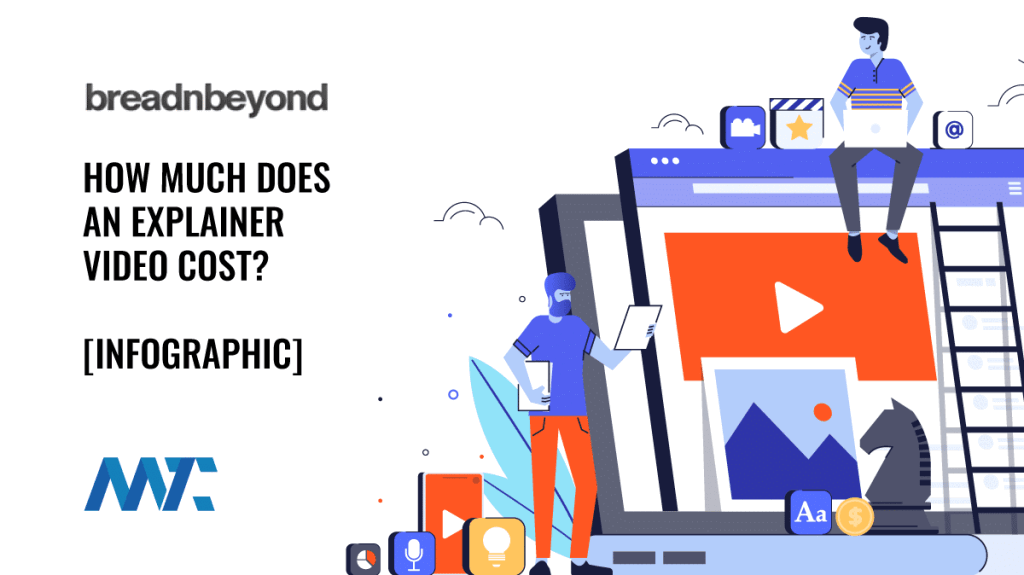 How Much Does An Explainer Video Cost?