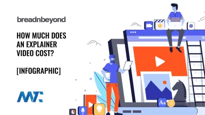 How Much Does An Explainer Video Cost?