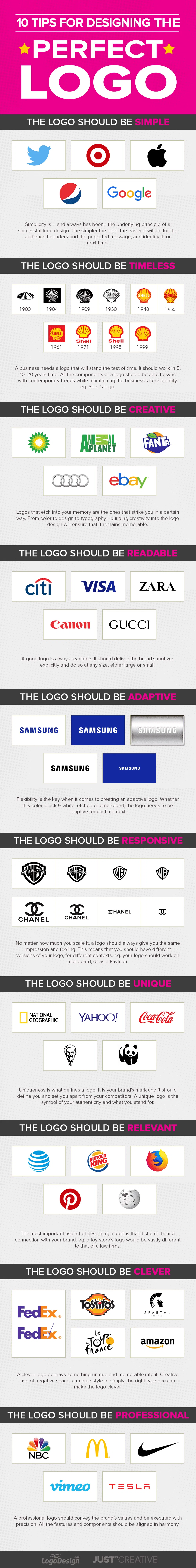 Logo Design Tips