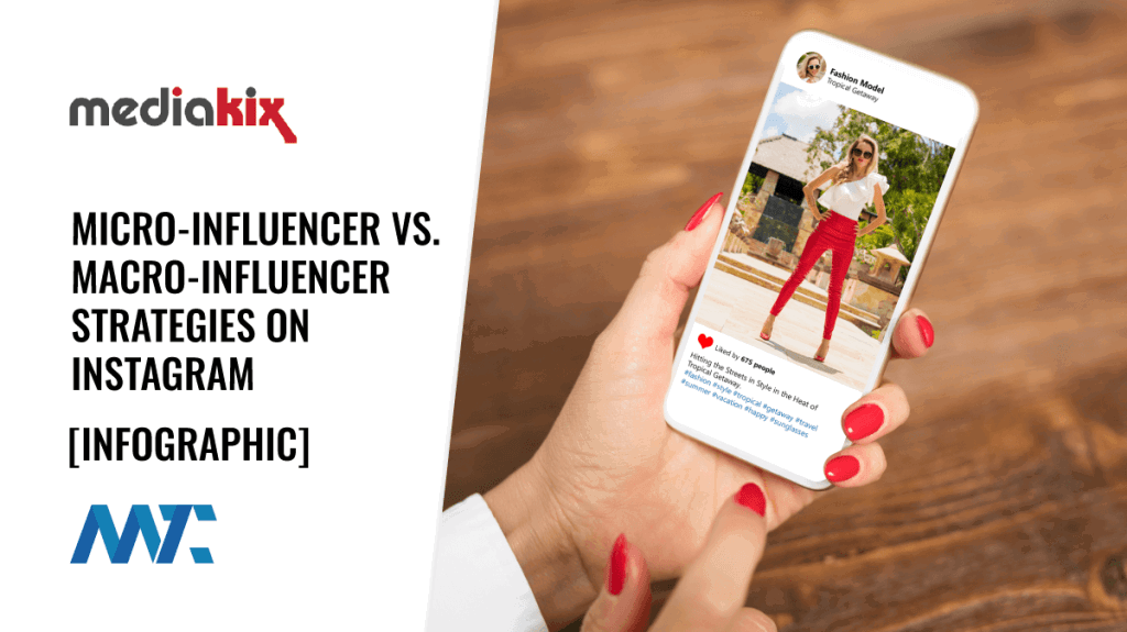 Micro-Influencer vs Macro-Influencer Instragram Strategies
