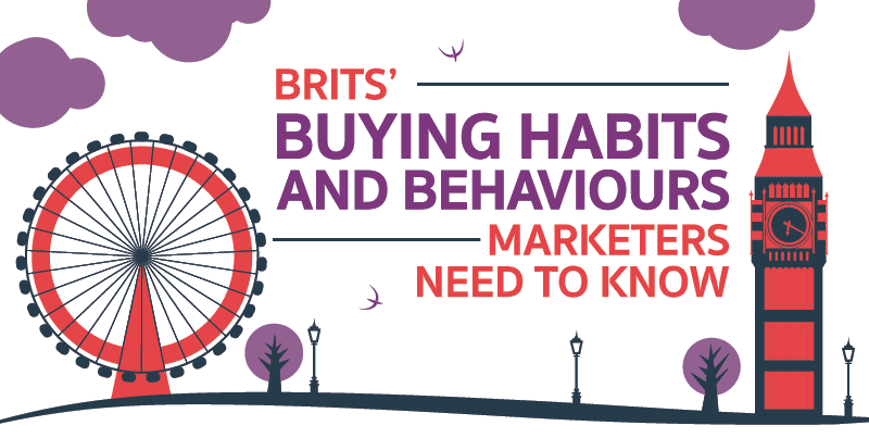 British Buying Behavior